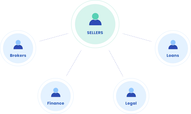 advisor-program-image