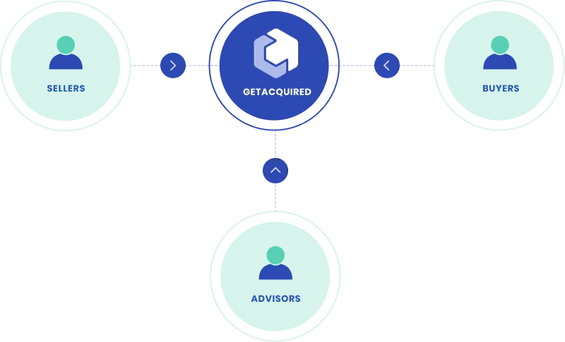 join-community-image